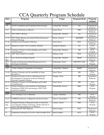 2008 April-June Program Report
