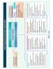 New Programme Structure of CCA, approved by Executive Committee in 2015